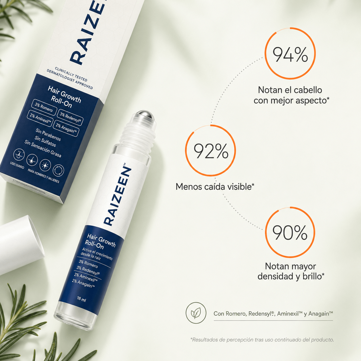 RAIZEN™ ORIGEN — Roll-On Anticaída para el Cabello