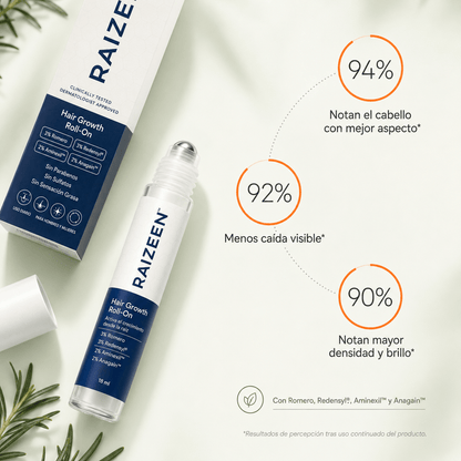 RAIZEN™ ORIGEN — Roll-On Anticaída para el Cabello
